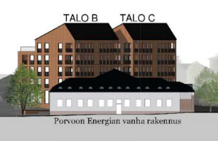 Read more about the article Porvoon Energian tontti